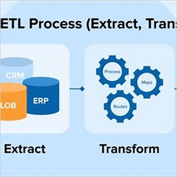 Sas Software Extract Transform Load Tools